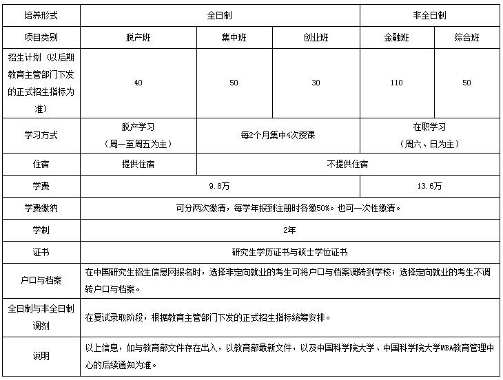 中國科學院大學1.jpg