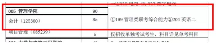 中國(guó)礦業(yè)大學(xué)(北京)2018年會(huì)計(jì)碩士MPAcc招生簡(jiǎn)章