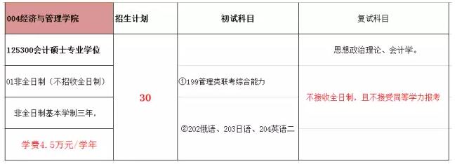 長安大學2018年MPAcc招生簡章！.jpg