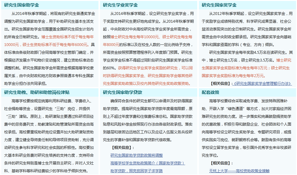 2021考研動態：教育部發布最新獎助政策，讀研就有獎金、助學金！