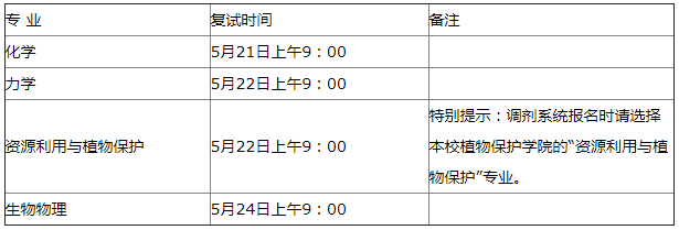 2021年MBA報考指南：17所考研界的985大學“常年招不滿”，擦線就能過！