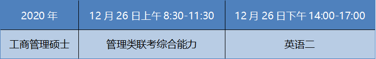 2021年MBA招生簡章：吉林財經(jīng)大學(xué)2021年工商管理碩士（MBA）招生簡章