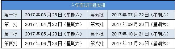 上海交通大學EMBA2017年招生簡章