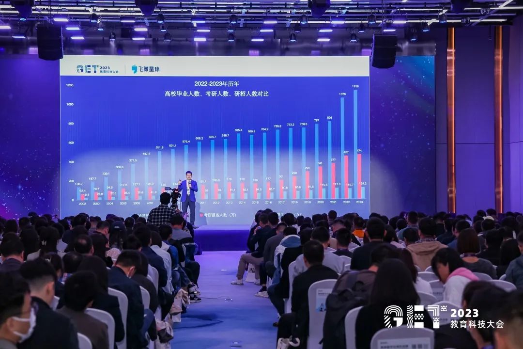 活力更始,共話未來!社科賽斯考研總裁李發進出席2023GET教育科技大會!
